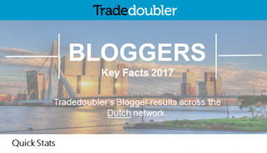 Bloggers NL